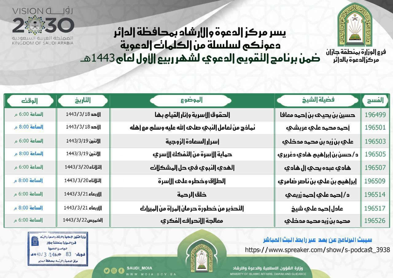 الشؤون الإسلامية في جازان تنظم سلسلة من الكلمات الدعوية بمحافظة الداير