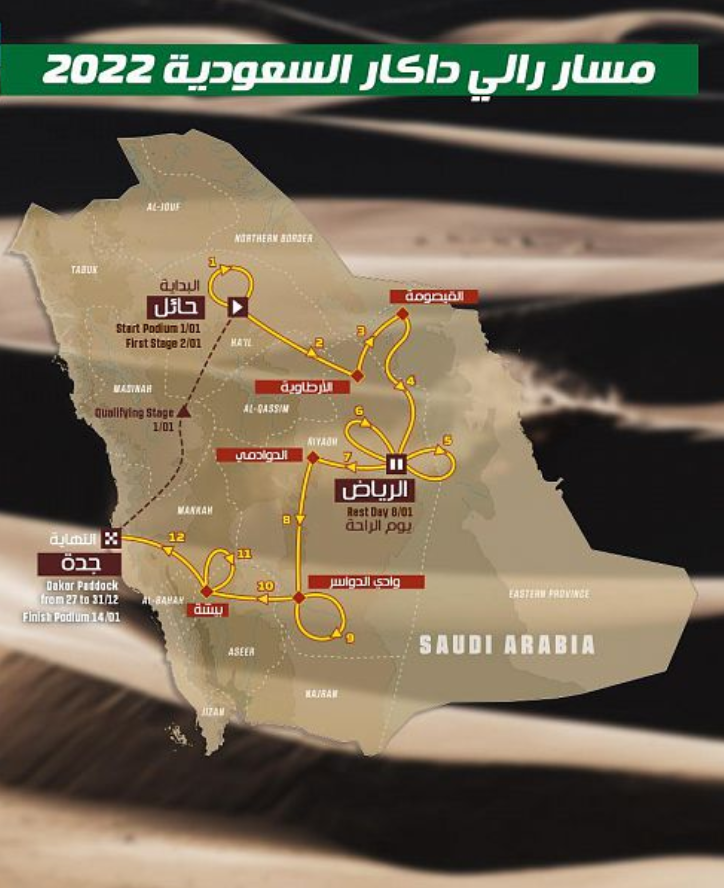 5 مراحل دائرية وواحدة ماراثونية ضمن مسار رالي داكار السعودية 2022