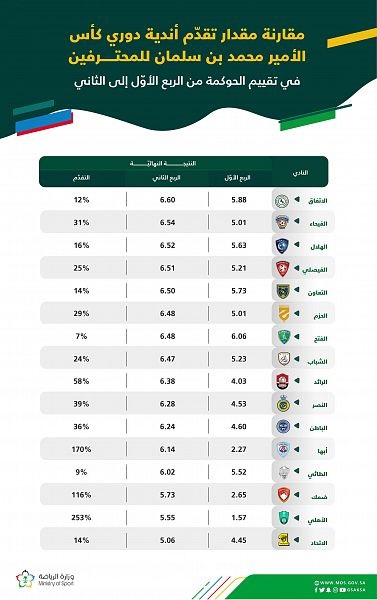 DST_1670671_2988734_71_2_2021122722460253