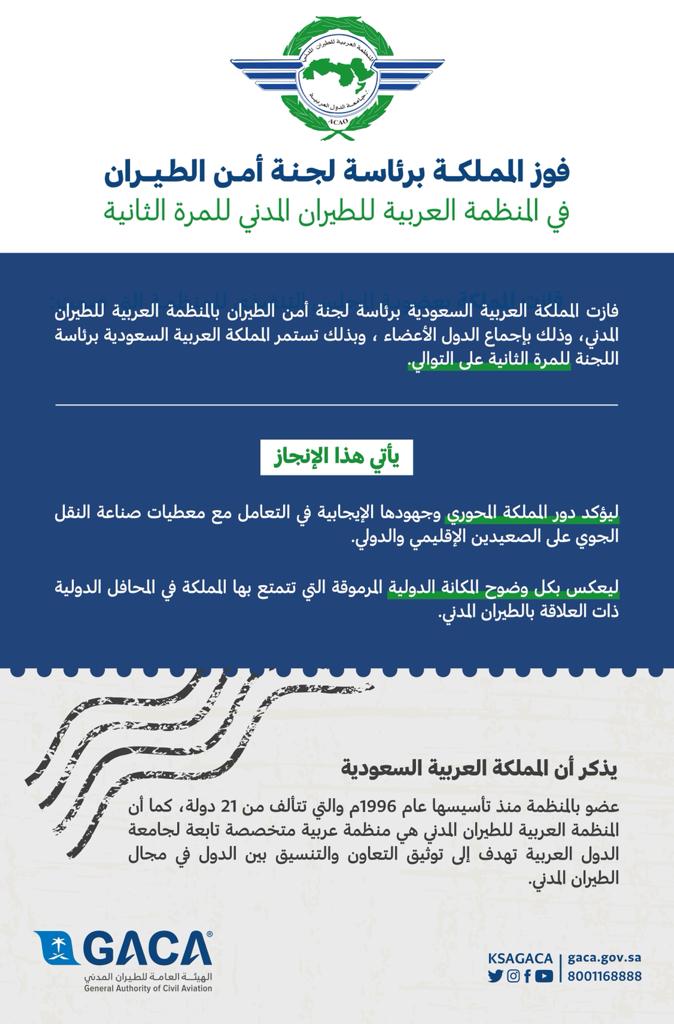 المملكة تفوز برئاسة لجنة أمن الطيران في المنظمة العربية للطيران المدني للمرة الثانية