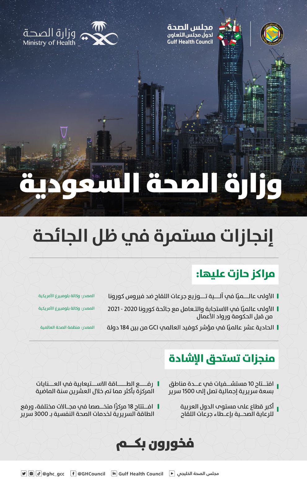 مجلس الصحة الخليجي يبرز الجهود الصحية السعودية