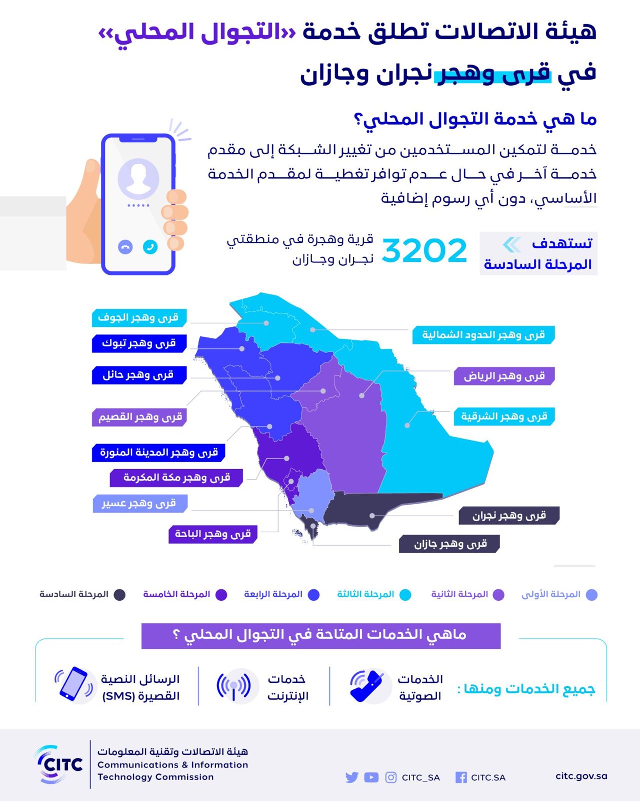 "هيئة الاتصالات" تطلق خدمة التجوال المحلي في قرى وهجر منطقتي «نجران وجازان»