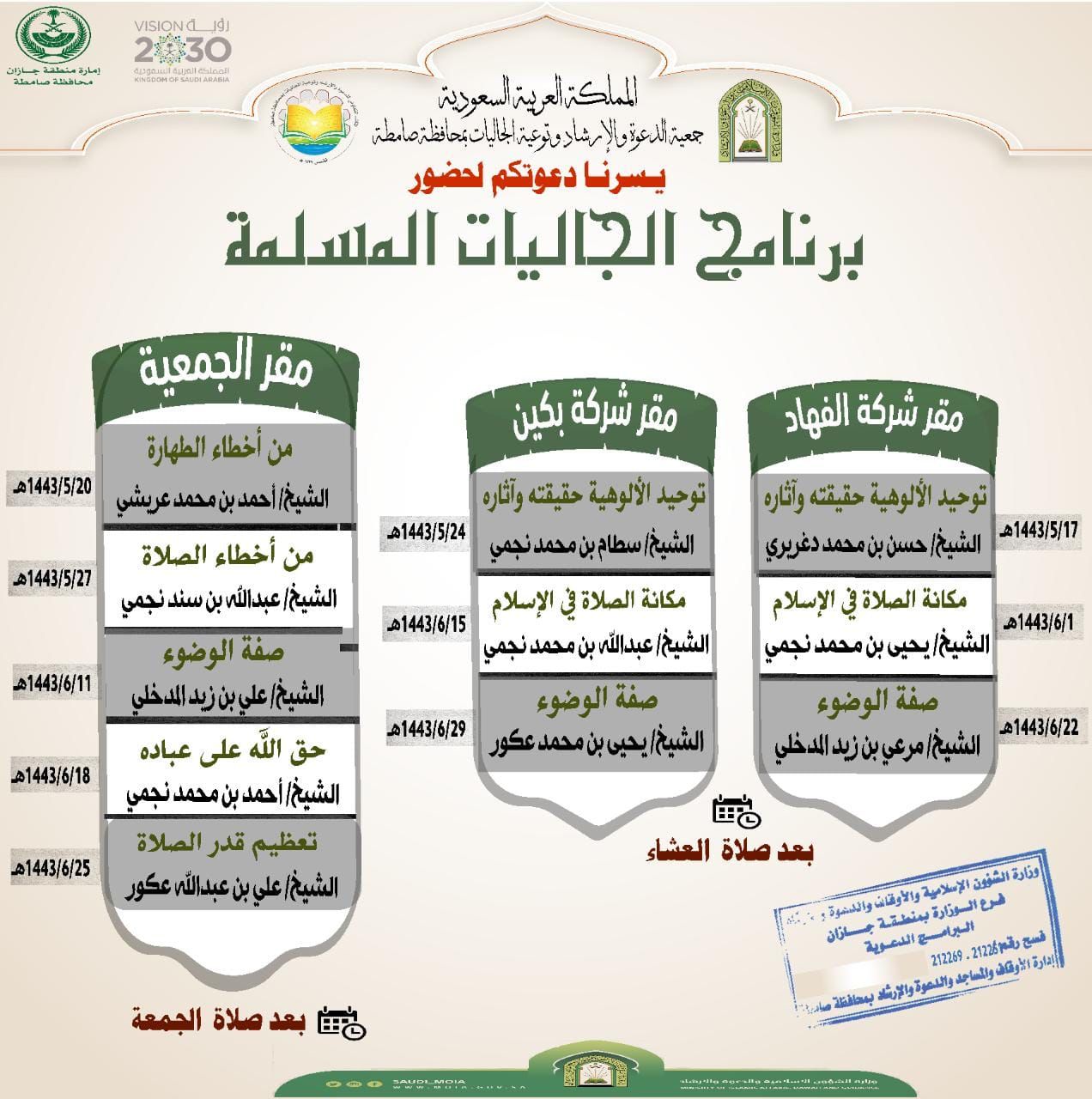 إسلامية جازان تنظم " برنامجاً للجاليات  المسلمة " بمحافظة صامطة