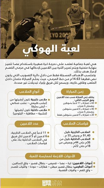 "لعبة الهوكي".. من الصالات الجليدية إلى الملاعب الترابية